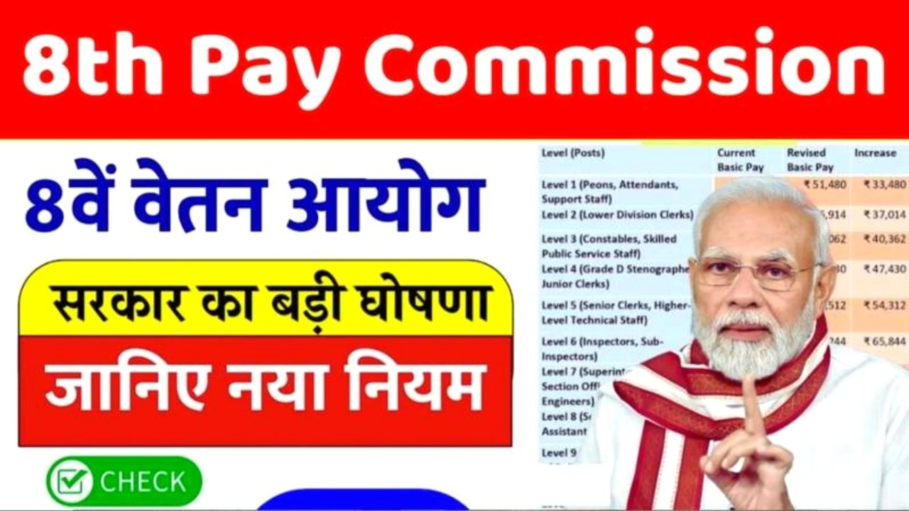 8th Pay Commission DA Hike: 1 जनवरी से सैलरी में बम्पर बढ़ोतरी, कर्मचारियों की नई मांगें सुन लो