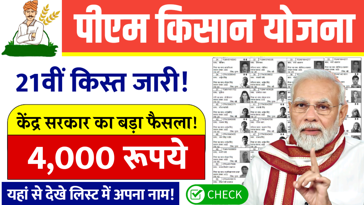 PM Kisan 21st Installment List: किसानों के खाते में ₹2000 जमा होना शुरू, नई पेमेंट लिस्ट और स्टेटस चेक करें