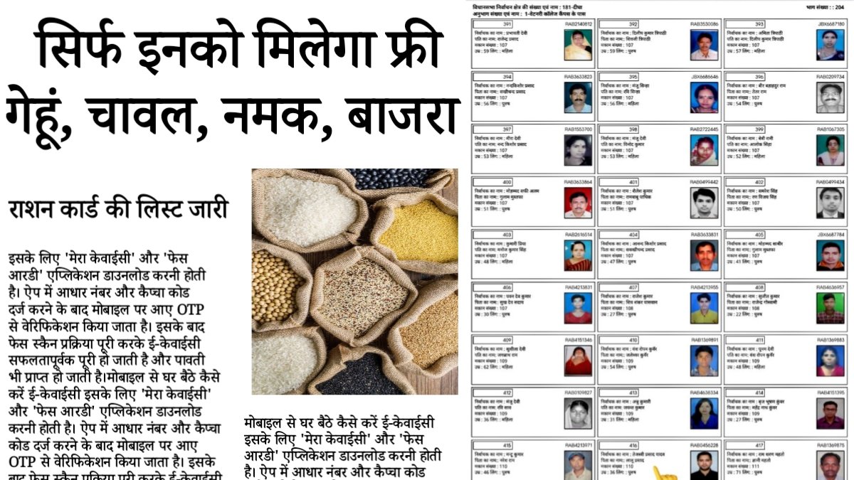 Ration Card Holder List 2025: राशन कार्ड धारकों के लिए बड़ी खुशखबरी, अब मिलेगा फ्री गैस सिलेंडर और 1000 रुपये की सहायता